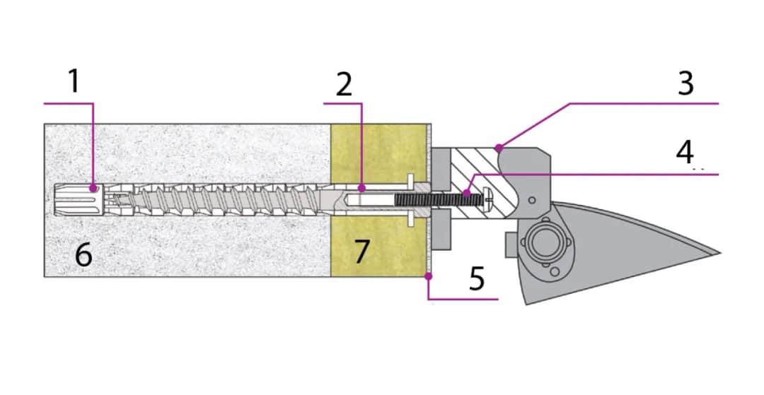 Jak zamocować balustradę przez styropian bez ryzyka uszkodzeń